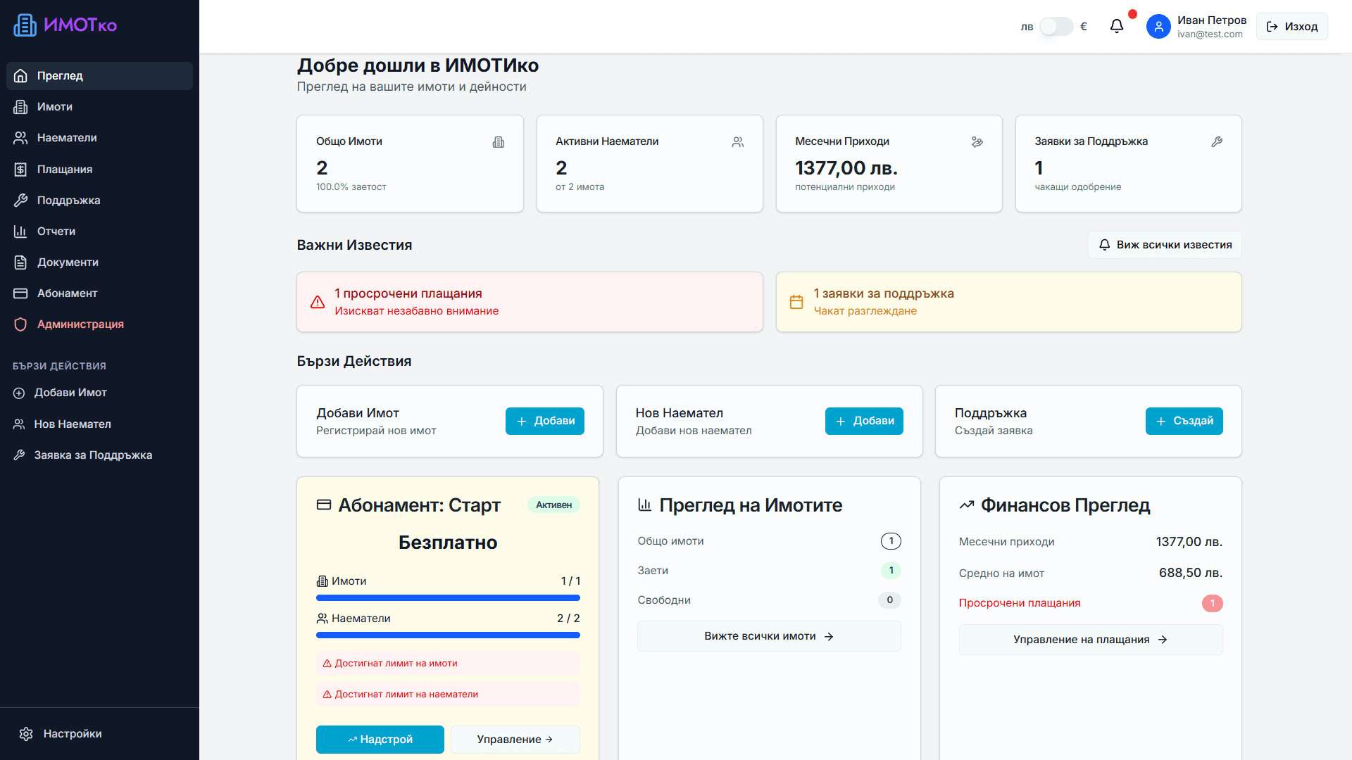 Общ преглед на таблото